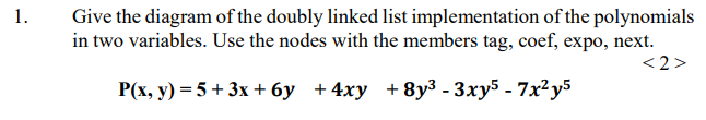 1. Give the diagram of the doubly linked list implementation of the polynomials in two variables. Use the nodes with the memb