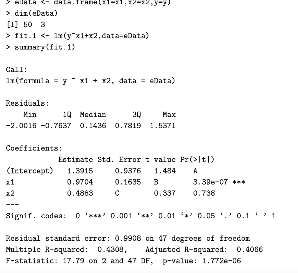 > Elata ?- Data.frame(x1=x1,x2=x2, Y=y) > Dim(eData) | Chegg.com