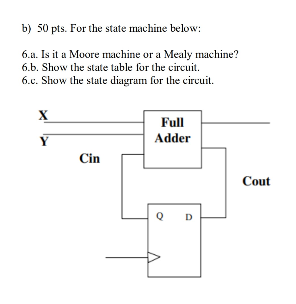 Solved b) 50 pts. For the state machine below: 6.a. Is it a | Chegg.com