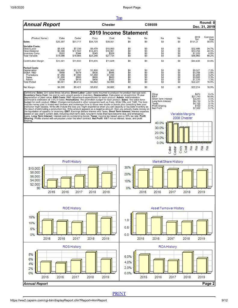 CompXMⓇ Industry Conditions Report 1 SEGMENT