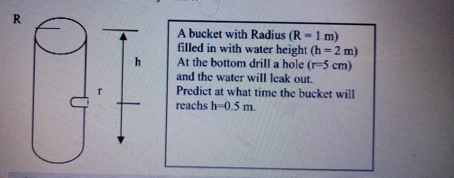 Solved A bucket with Radius (R - 1 m) filled in with water | Chegg.com