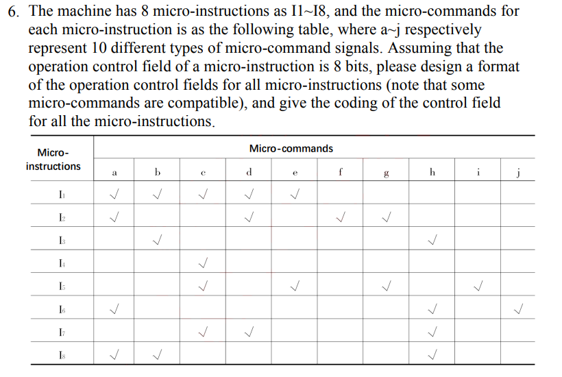 Solved The machine has 8 micro-instructions as I1 I 8 , and | Chegg.com