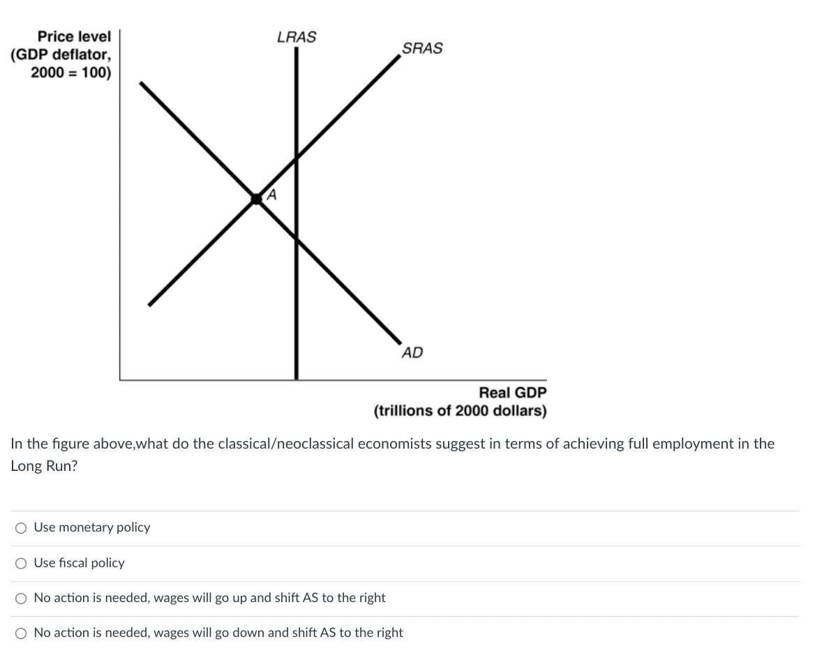 Solved In The Figure Above What Do The Chegg Com   ScreenShot2023 12 15at12.16.40PM 