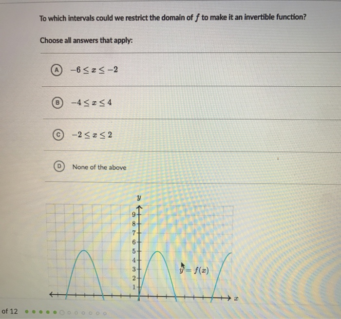 solved-to-which-intervals-could-we-restrict-the-domain-of-f-chegg