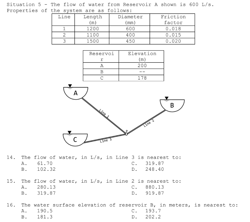 Solved Situation 5 - The Flow Of Water From Reservoir A | Chegg.com
