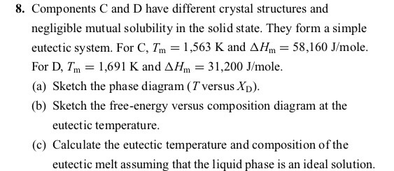 6. Draw schematic free-energy-composition diagrams | Chegg.com