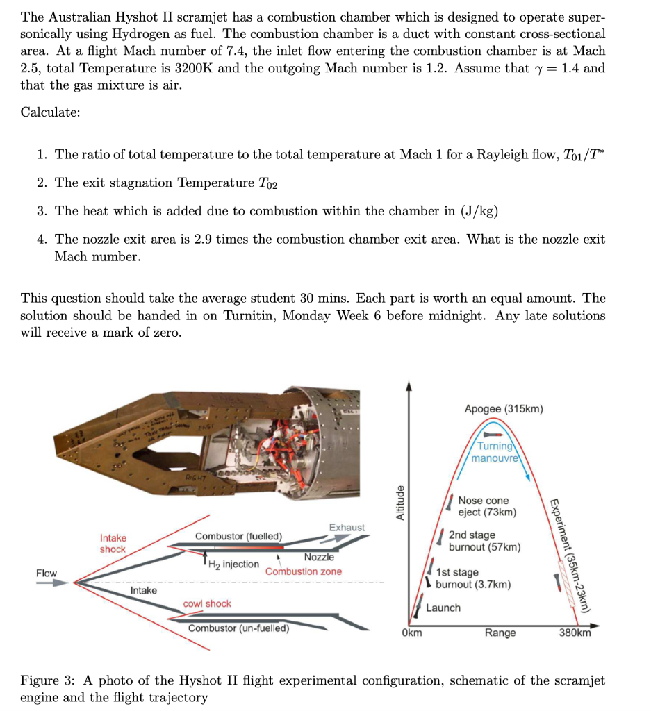 Solved The Australian Hyshot II scramjet has a combustion | Chegg.com