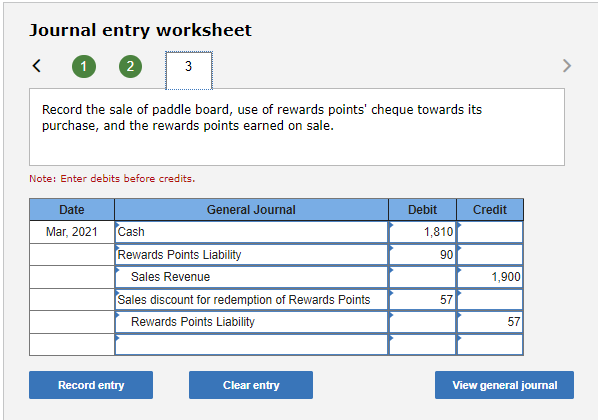 Solved Journal entry worksheet &lt; 1 2 3 &gt; Record the sale of 