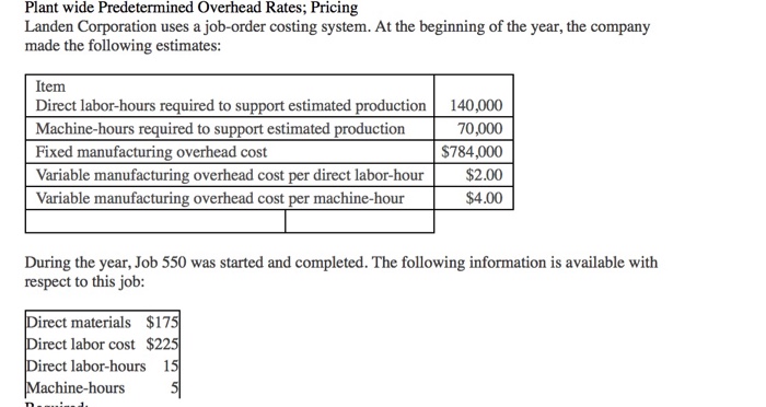 Solved Plant wide Predetermined Overhead Rates; Pricing | Chegg.com