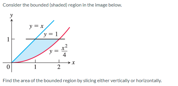 Solved Consider the bounded (shaded) region in the image | Chegg.com