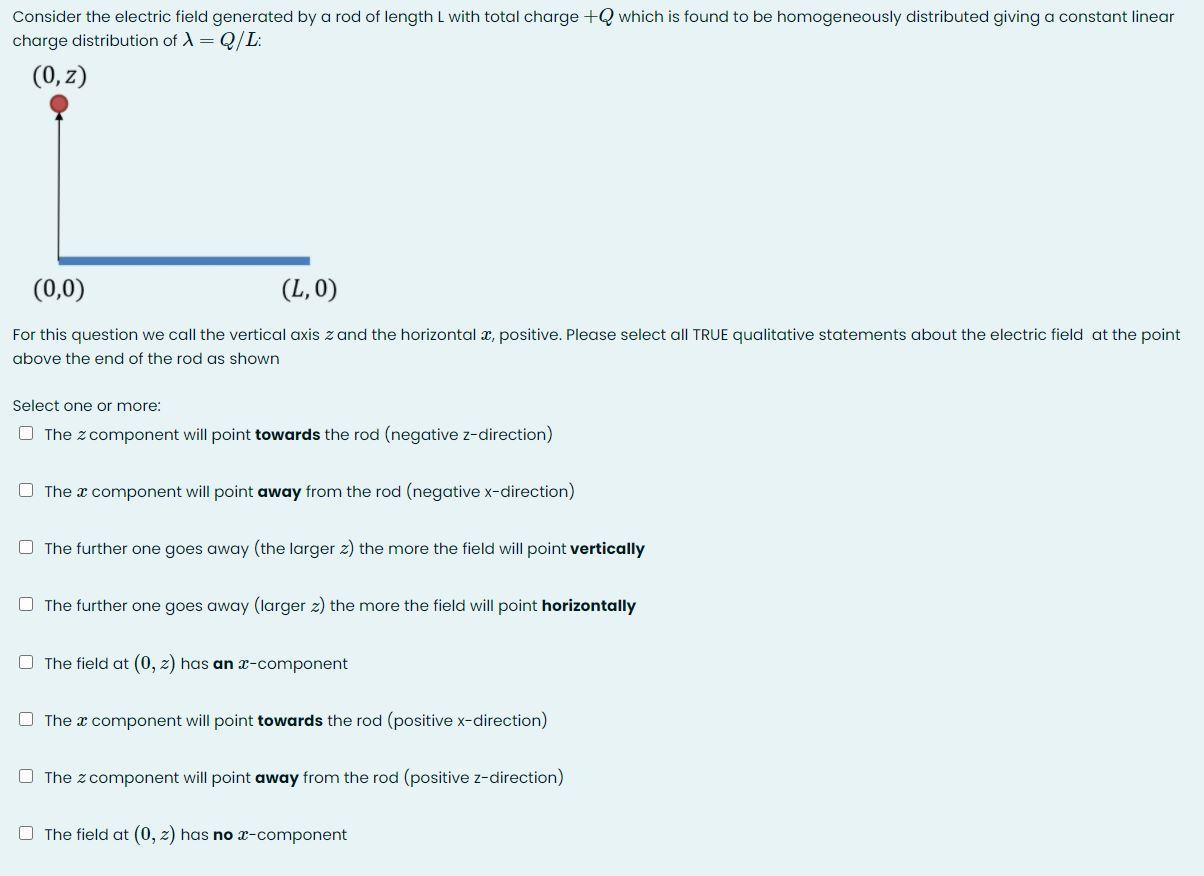Solved Consider the electric field generated by a rod of | Chegg.com
