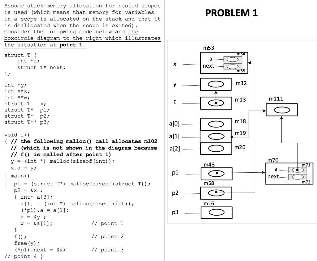 Solved a) What are the dangling references, if any, at point | Chegg.com