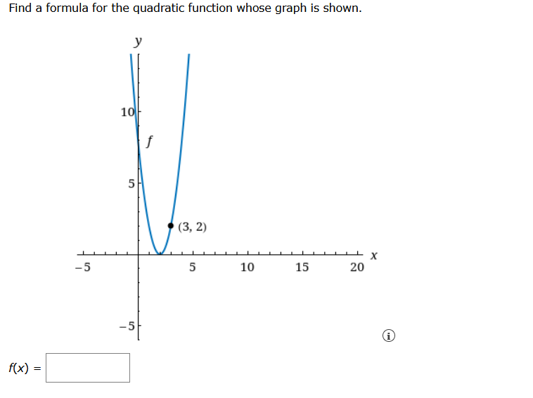 Solved Find a formula for the quadratic function whose graph | Chegg.com