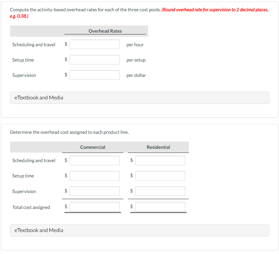 Solved Bonita Creations sells window treatments (shades,