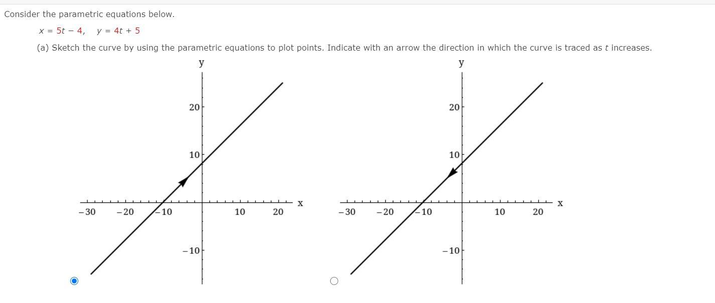 Solved Consider the parametric equations below. x = 5t - 4, | Chegg.com
