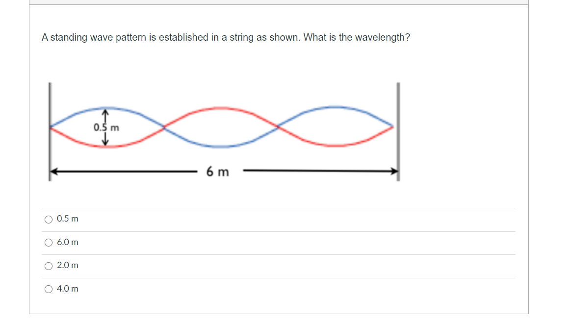 Standing Wave Pattern String Solved A standing wave pattern is established in a string as | Chegg.com