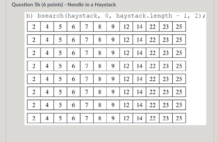 Solved Question 5b (6 points) - Needle in a Haystack | Chegg.com