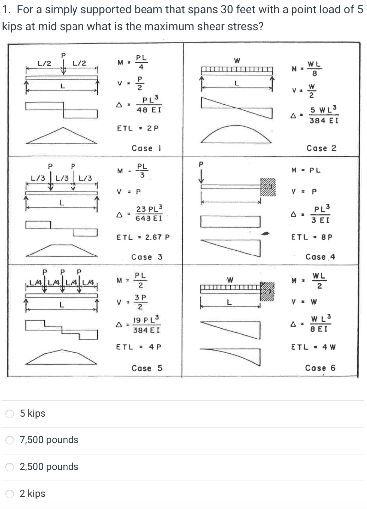 solved-1-for-a-simply-supported-beam-that-spans-30-feet-chegg