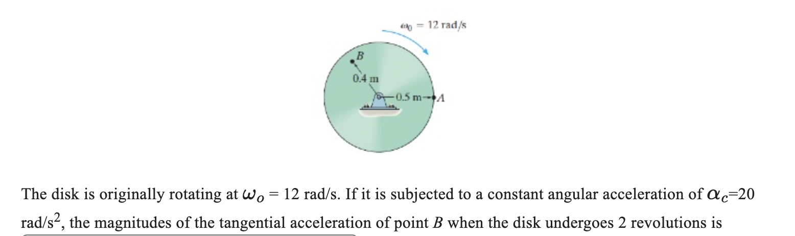 Solved The disk is originally rotating at ωo=12rad/s. If it | Chegg.com