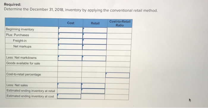 Solved Campbell Corporation Uses The Retail Method To Value | Chegg.com