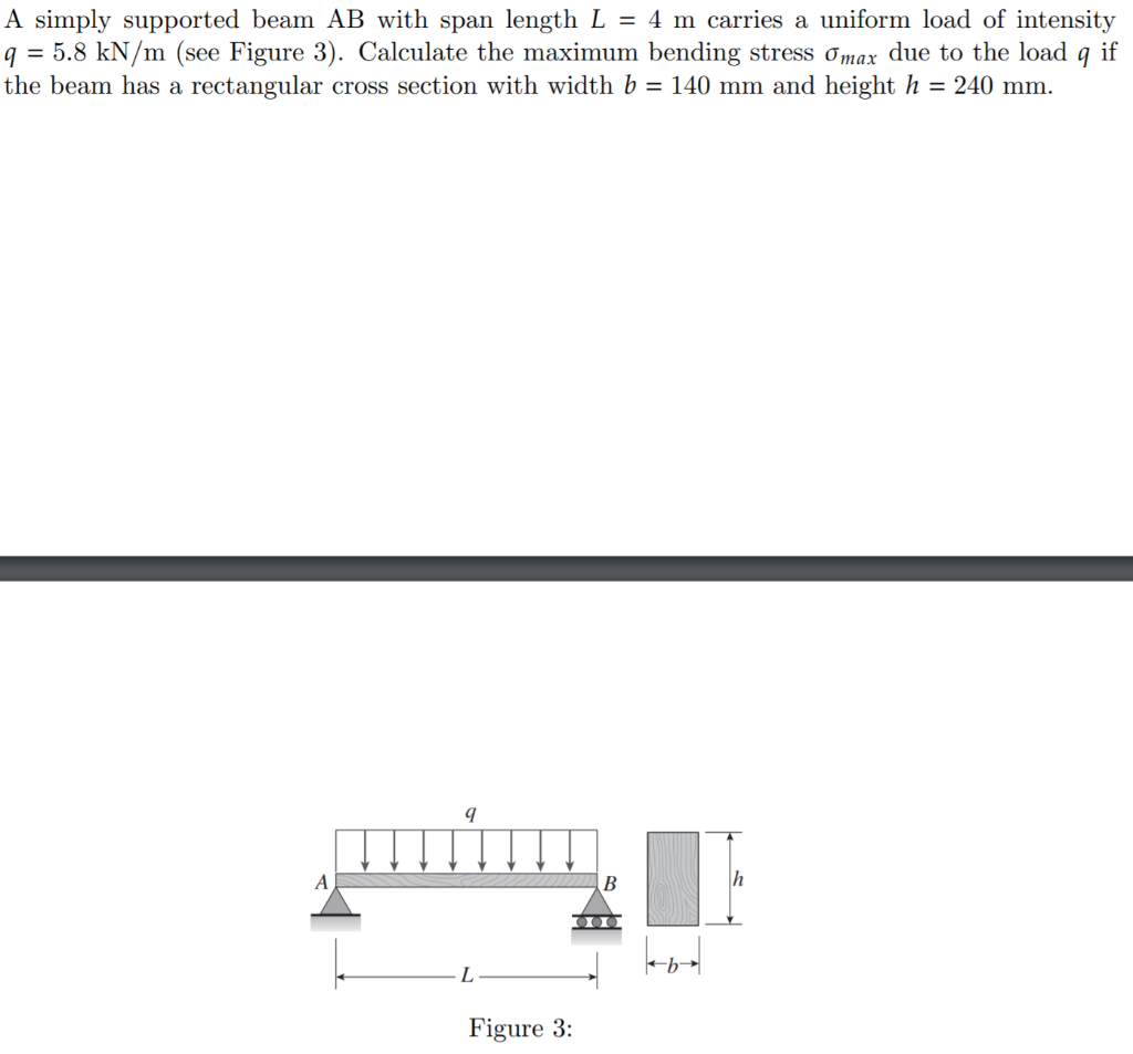 Solved A simply supported beam AB with span length L = 4 m | Chegg.com