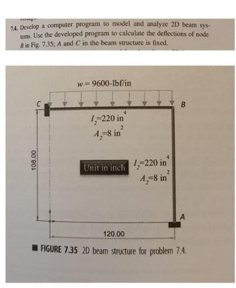 74. Develop a computer program to model and analyze | Chegg.com
