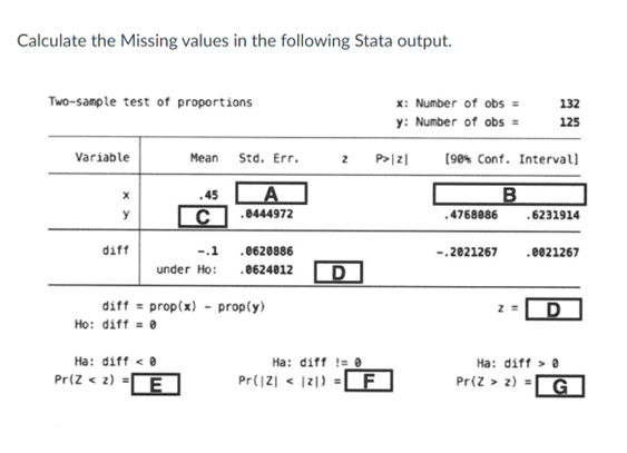 solved-calculate-the-missing-values-in-the-following-stata-chegg