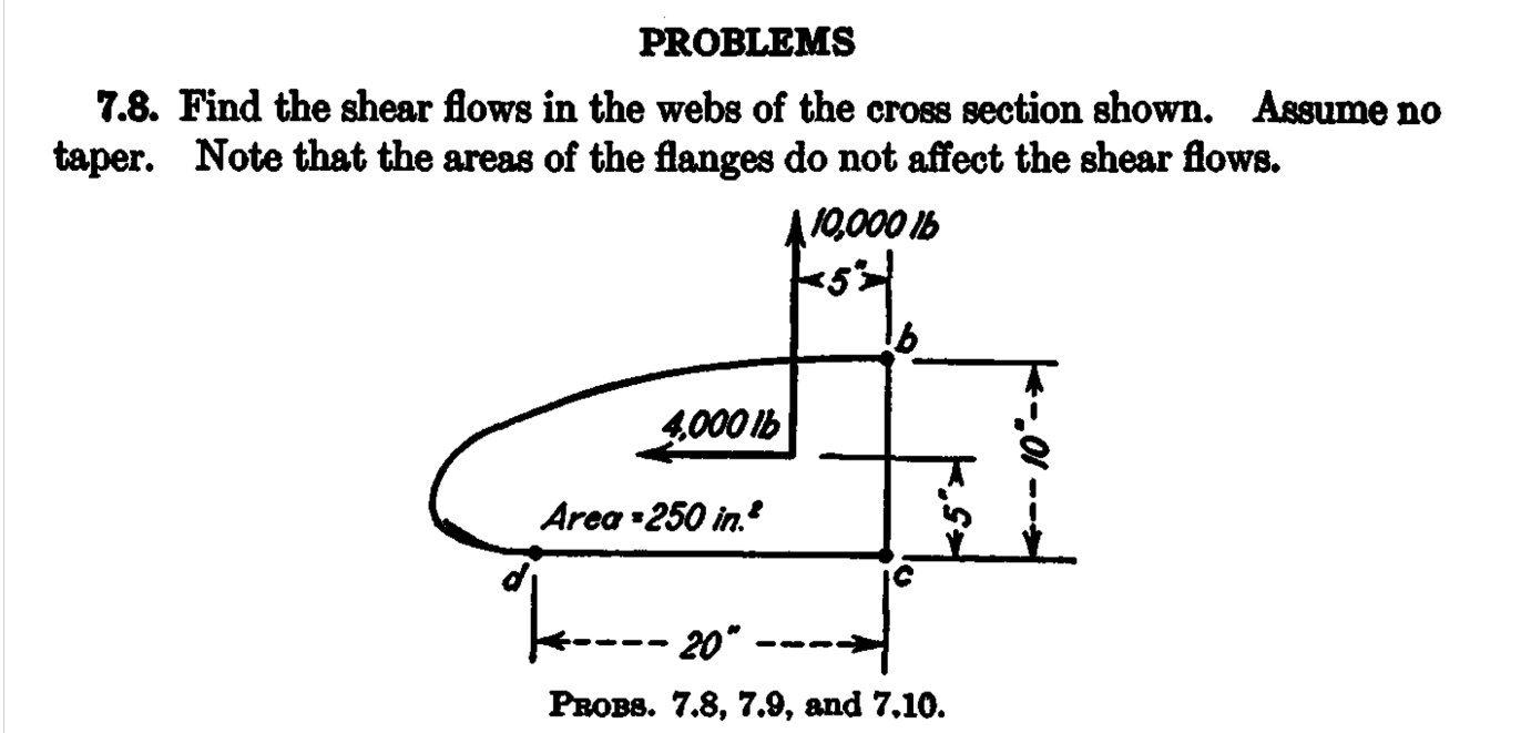 Solved 7.8. Find the shear flows in the webs of the cross | Chegg.com