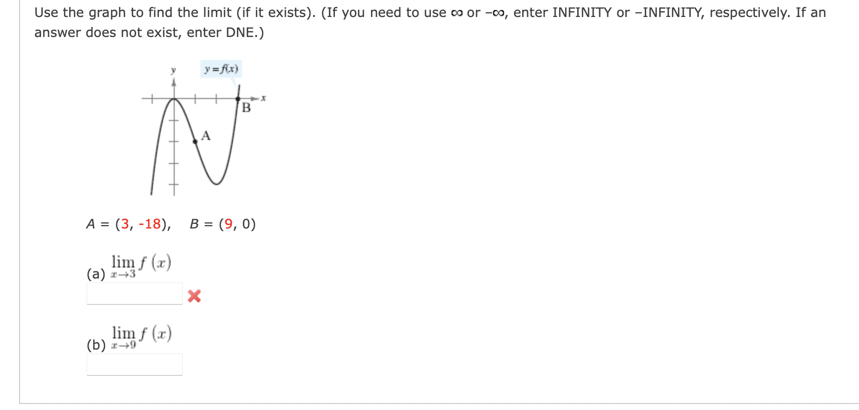 Solved Use the graph to find the limit (if it exists). (If | Chegg.com