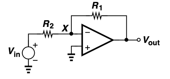 Solved In The Following Items, Consider The Inverting 