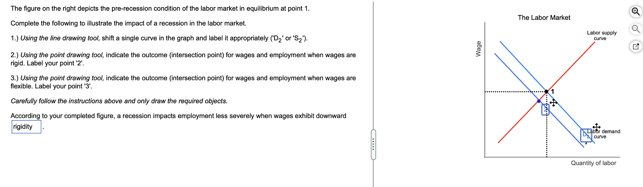 Solved The figure on the right depicts the pre-recession | Chegg.com