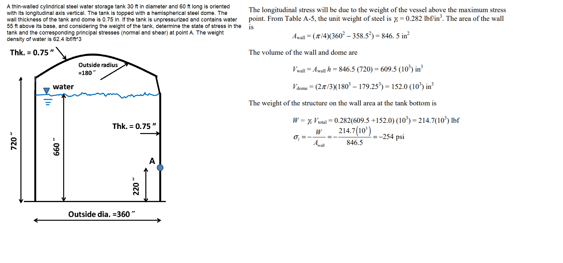 solved-a-thin-walled-cylindrical-steel-water-storage-tank-30-chegg