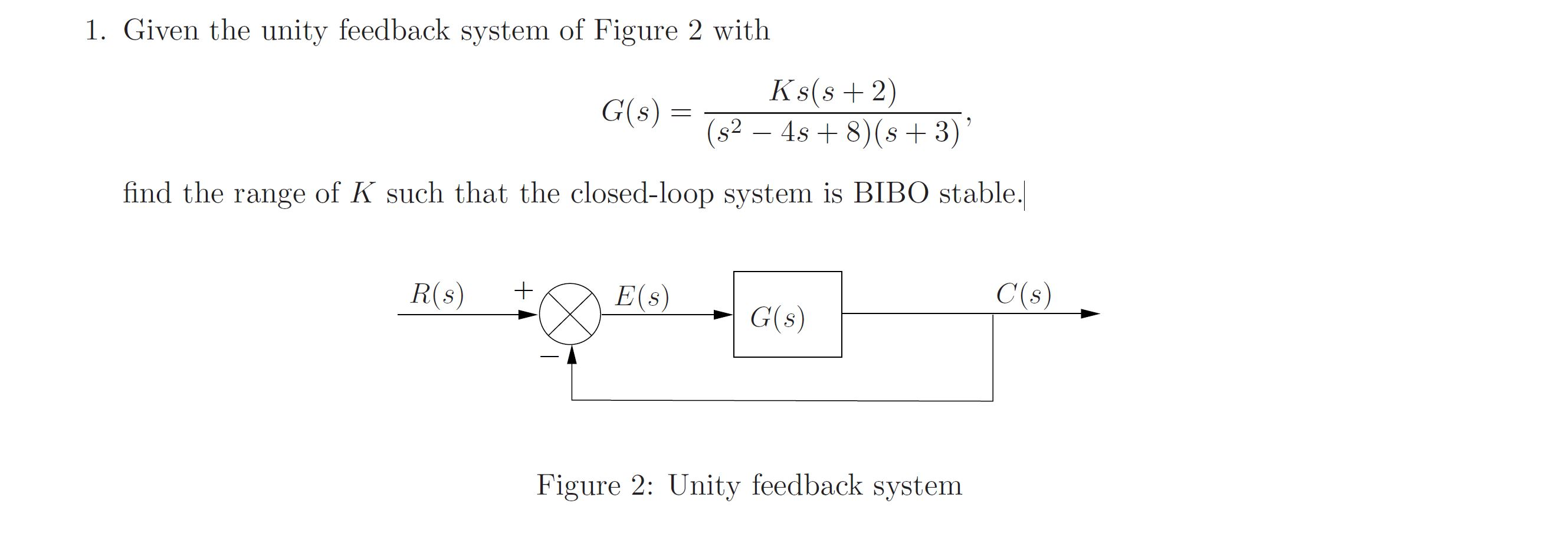 Solved 1. Given the unity feedback system of Figure 2 with | Chegg.com