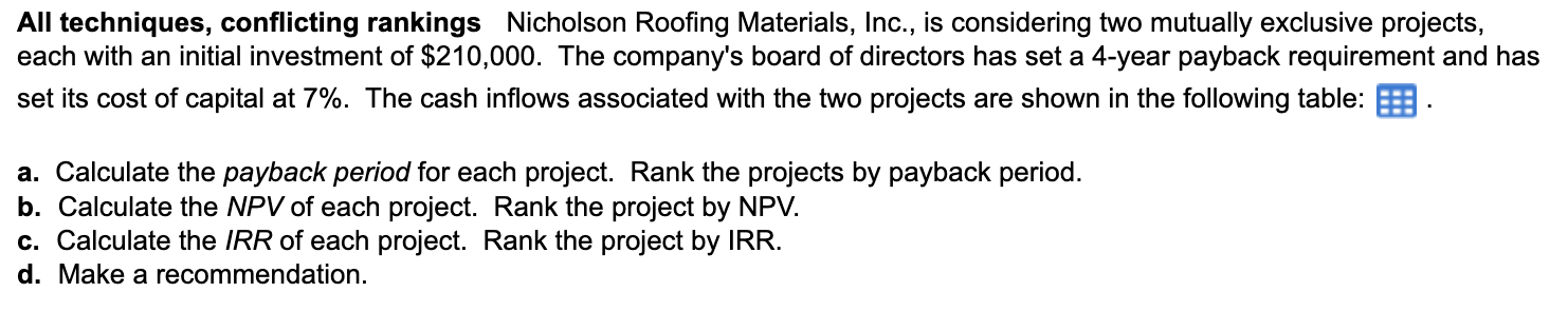 Solved All techniques, conflicting rankings Nicholson | Chegg.com