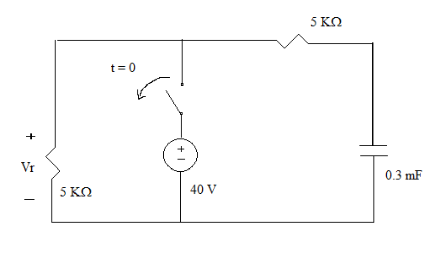 Solved In the following circuit, the switch opens at t = 0. | Chegg.com