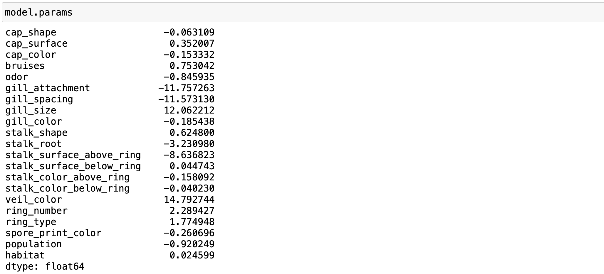 Solved Hi. This is in Python I need help interpreting the | Chegg.com