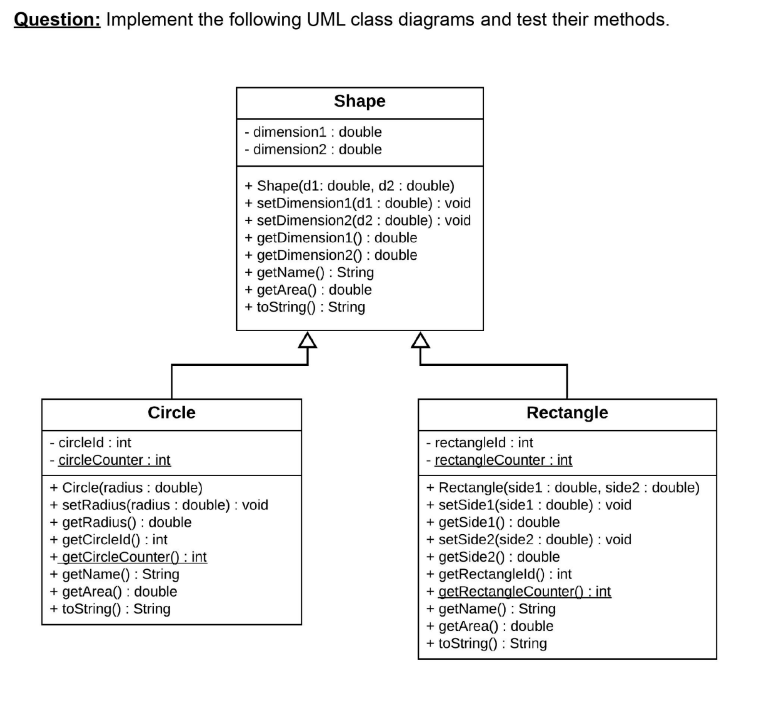Solved Question: Implement the following UML class diagrams | Chegg.com