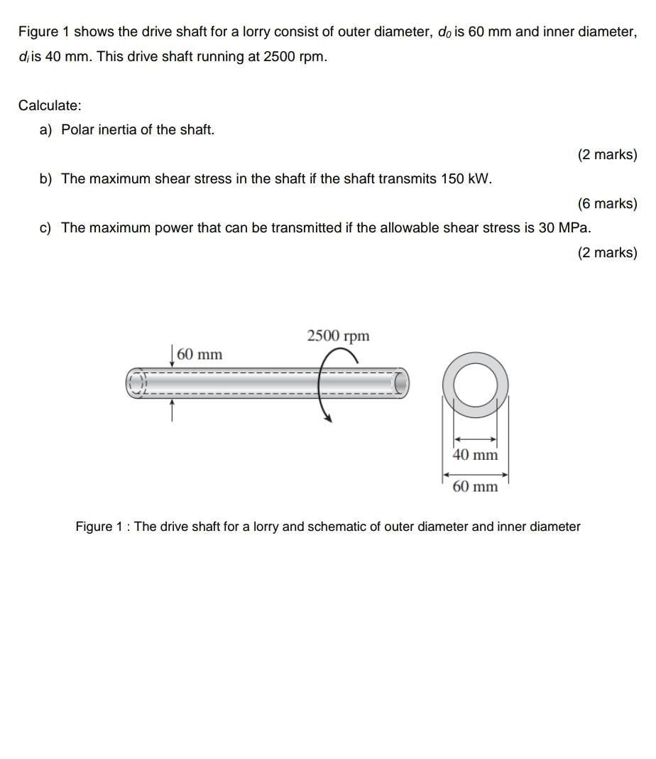 Solved Figure 1 shows the drive shaft for a lorry consist of | Chegg.com