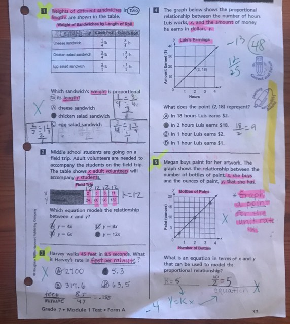 Solved 4 Weights of different sandwiches in two lengths are | Chegg.com