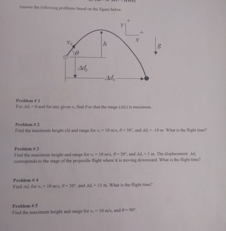 Solved 1 401 - HW#1 Answer The Following Problems Based On | Chegg.com