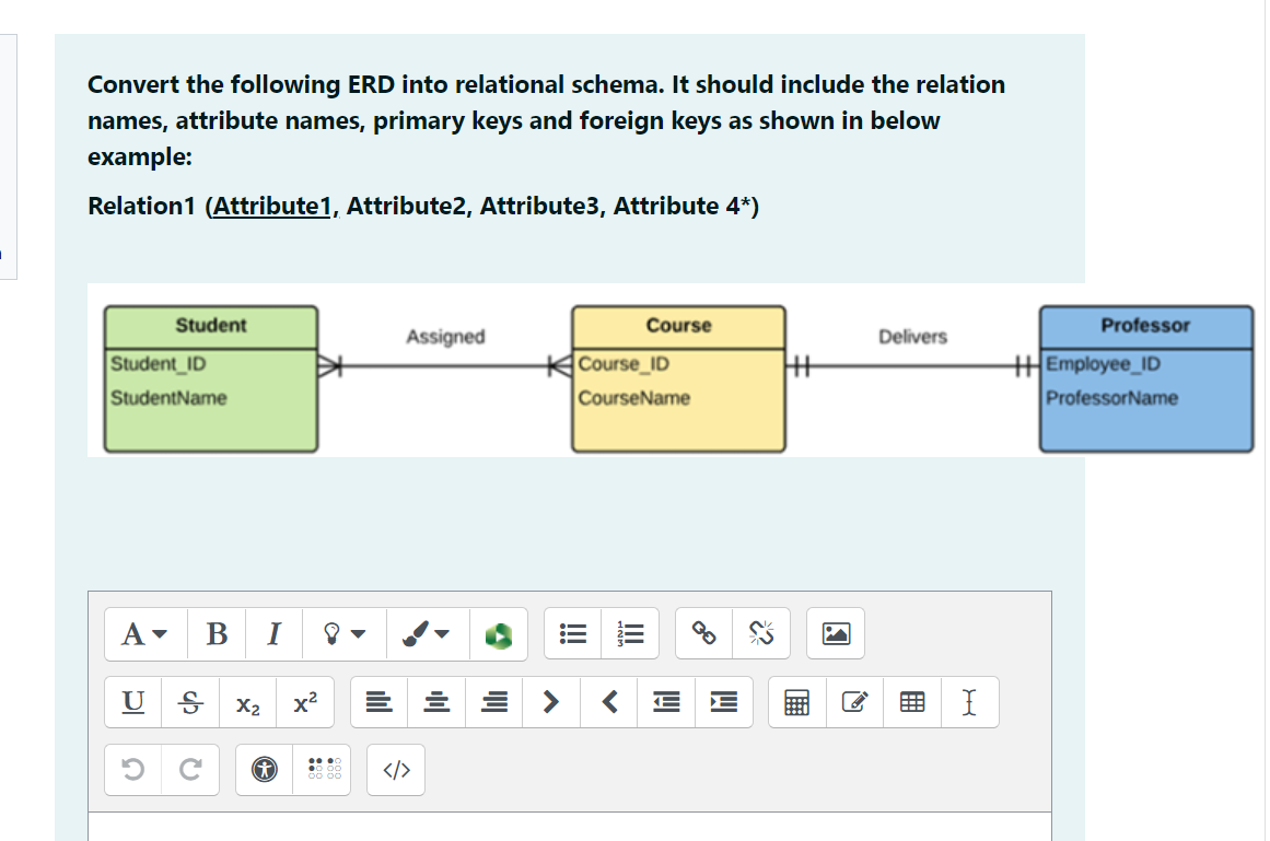 Solved Convert The Following ERD Into Relational Schema. It | Chegg.com