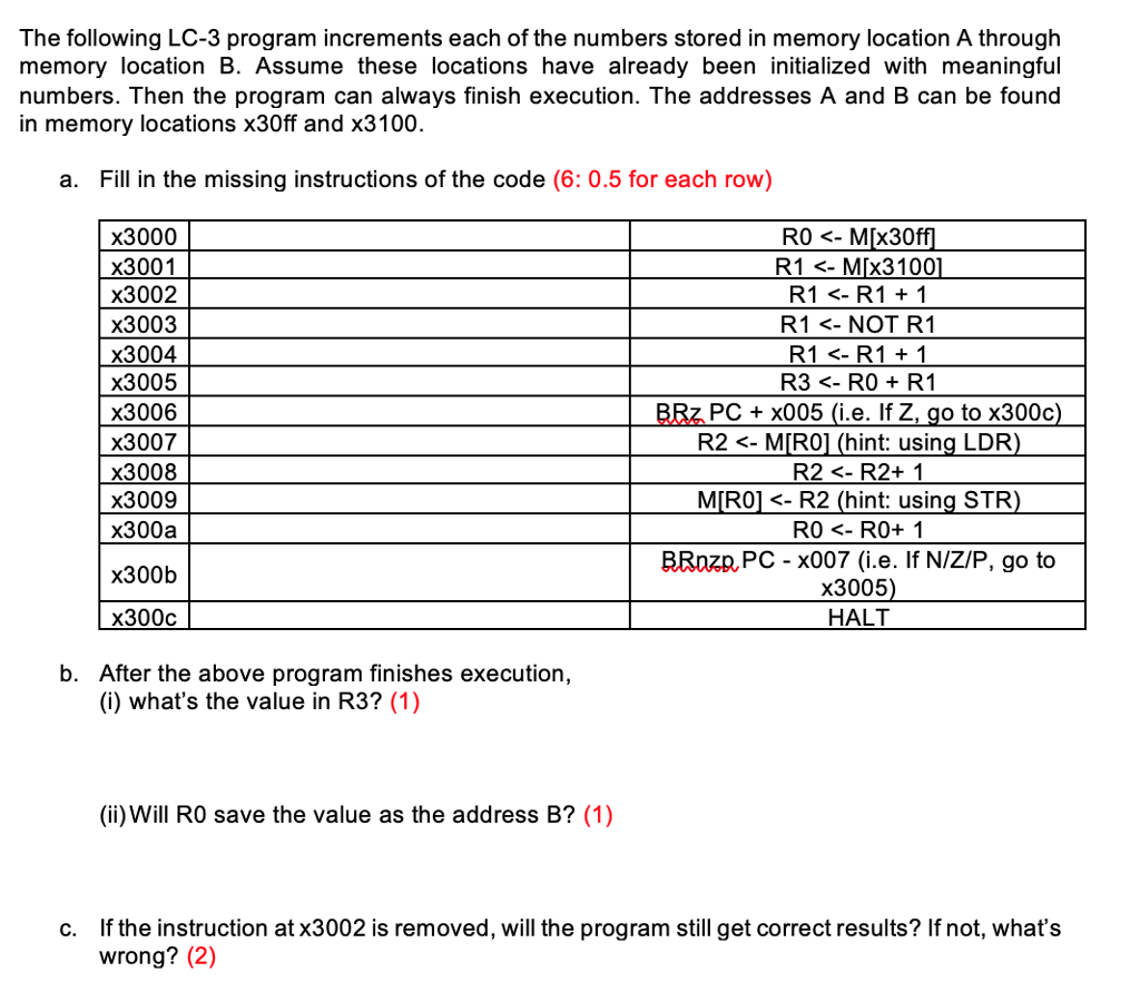 Solved The following LC-3 program increments each of the | Chegg.com