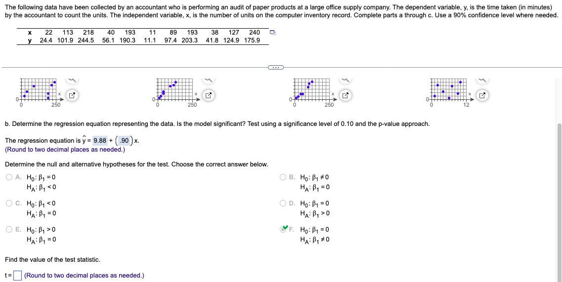 Solved B. Determine The Regression Equation Representing The | Chegg.com