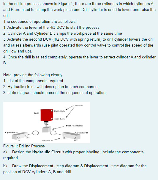 Solved In the drilling process shown in Figure 1, there are | Chegg.com