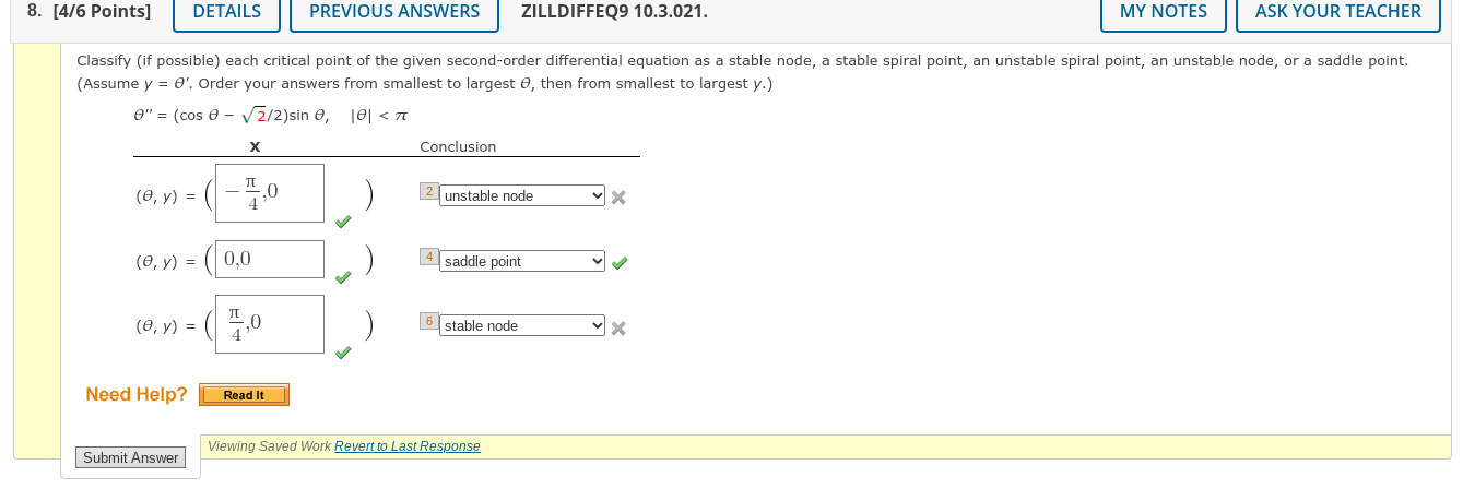 Solved I ONLY NEED CONCLUSIONS. Stable Node and Unstable | Chegg.com