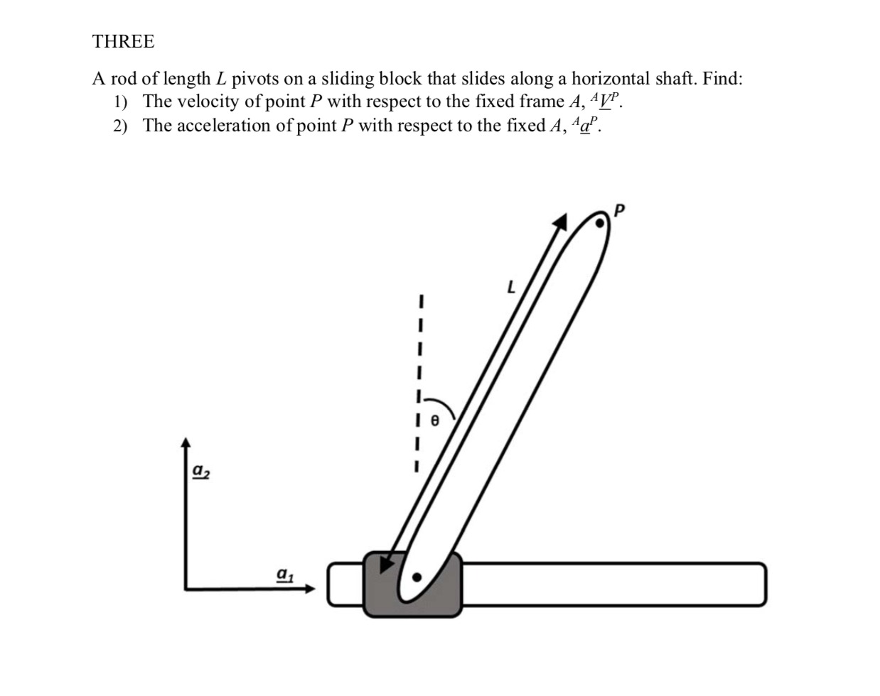 Solved THREE A rod of length L pivots on a sliding block