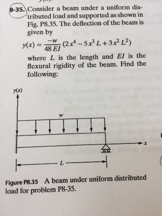 Solved -35 Consider a beam under a uniform dis- tributed | Chegg.com