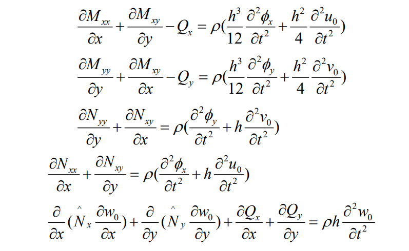 Solved for experts The following equations, created with | Chegg.com