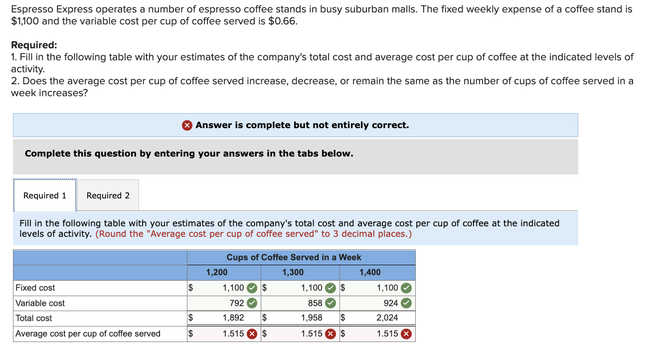 Solved Please help me find "average cost per cup of coffee