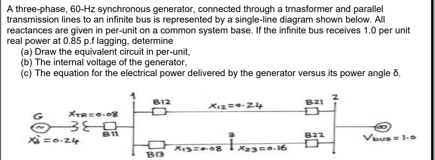 Solved A three-phase, 60-Hz synchronous generator, connected | Chegg.com